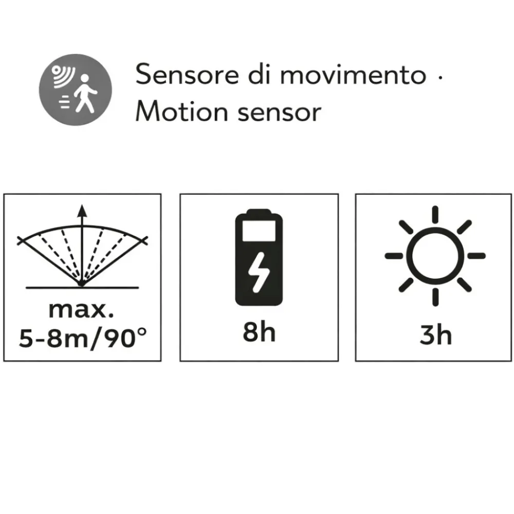 Applique Da Esterno-Selezionato da Mazzolaluce Applique a luce solare da esterno con sensore movimento 5w 3000k