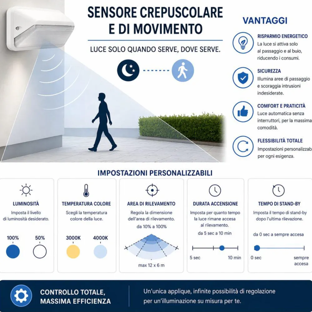 Applique Da Esterno-Selezionato da Mazzolaluce Applique bianca per esterno con sensore crepuscolare di movimento led 7w cct ip66