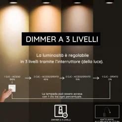 Applique Camera Da Letto-Selezionato da Mazzolaluce Applique da comodino nero orientabile led dimmerabile con usb
