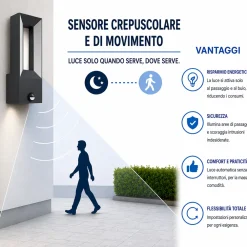 Applique Da Esterno-Selezionato da Mazzolaluce Applique da esterno con sensore di movimento nera ip44 led 3000k