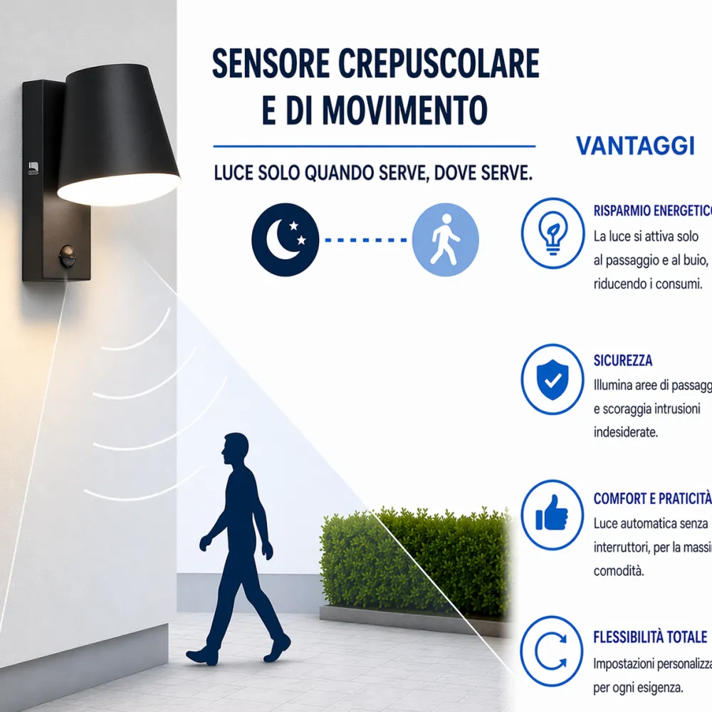 Applique Da Esterno-Selezionato da Mazzolaluce Applique da esterno con sensore di movimento e crepuscolare led 3000k ip44