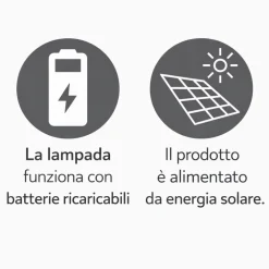 Applique Da Esterno-Selezionato da Mazzolaluce Applique da esterno ibrido con luce solare led sensore movimento crepuscolare
