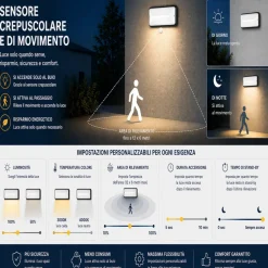 Applique Da Esterno-Selezionato da Mazzolaluce Applique da esterno moderna nera led 7w cct sensore di movimento crepuscolare ip66