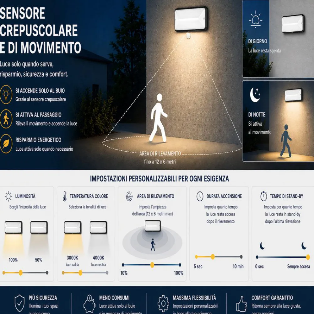 Applique Da Esterno-Selezionato da Mazzolaluce Applique da esterno moderna nera led 7w cct sensore di movimento crepuscolare ip66