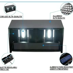 Applique Da Esterno-Selezionato da Mazzolaluce Applique da esterno 24w 4000k antracite moderna rettangolare