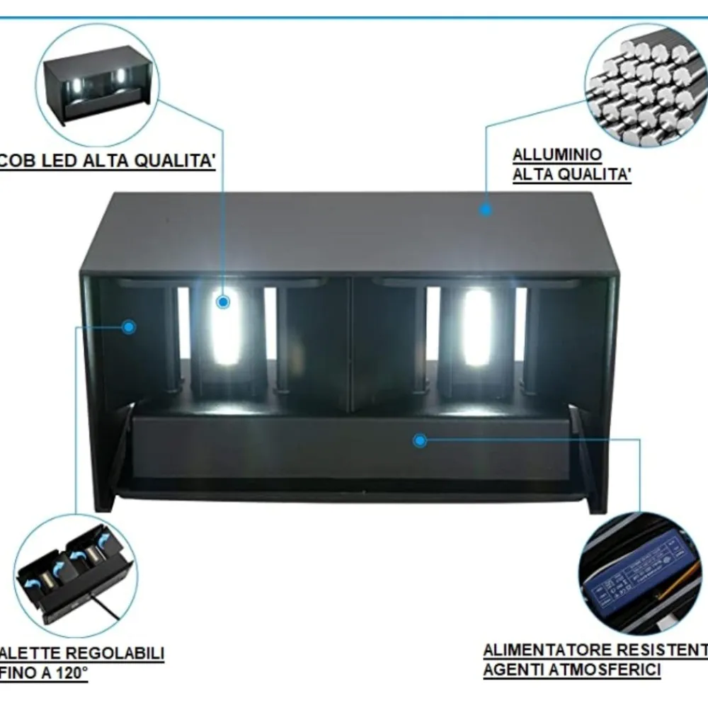 Applique Da Esterno-Selezionato da Mazzolaluce Applique da esterno 24w 4000k antracite moderna rettangolare