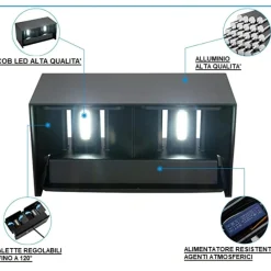Applique Da Esterno-Selezionato da Mazzolaluce Applique da esterno 20w 3000k marrone moderna rettangolare
