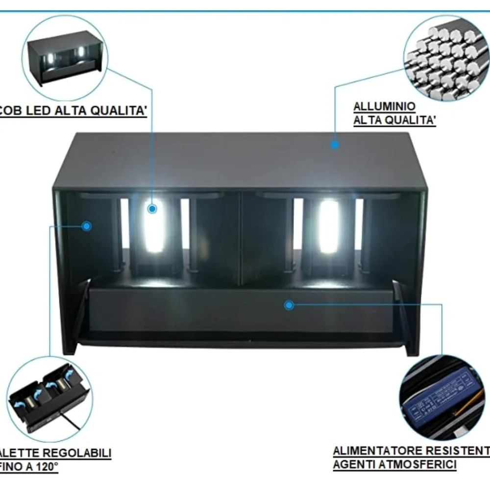 Applique Da Esterno-Selezionato da Mazzolaluce Applique da esterno 20w 3000k marrone moderna rettangolare