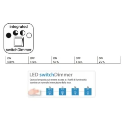 Applique Da Parete-Selezionato da Mazzolaluce Applique di ardesia led 9w 3000k dimmerabile antracite