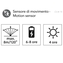 Applique Da Esterno-Selezionato da Mazzolaluce Applique faro da esterno solare led 18w 3000k 4000k 6000k sensore di movimento