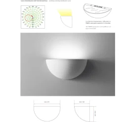 Applique Da Parete-IsyLuce Applique gesso led 18w 3000k bianco