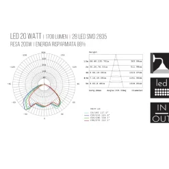 Applique Da Esterno-Selezionato da Mazzolaluce Applique grigio per esterni moderna 20w 4000k fp