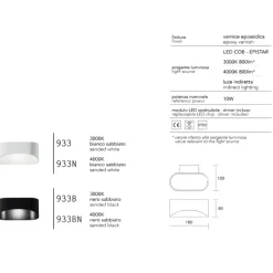 Applique Da Parete-IsyLuce Applique nero led 10w 3000k per interni moderna