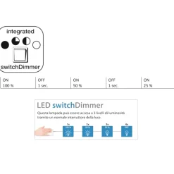 Applique Da Parete-Selezionato da Mazzolaluce Applique led oro nero quadrato design moderno 12w 3000k dimmerabile