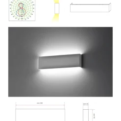 Applique Da Parete-IsyLuce Applique led 18w 4000k moderno rettangolare
