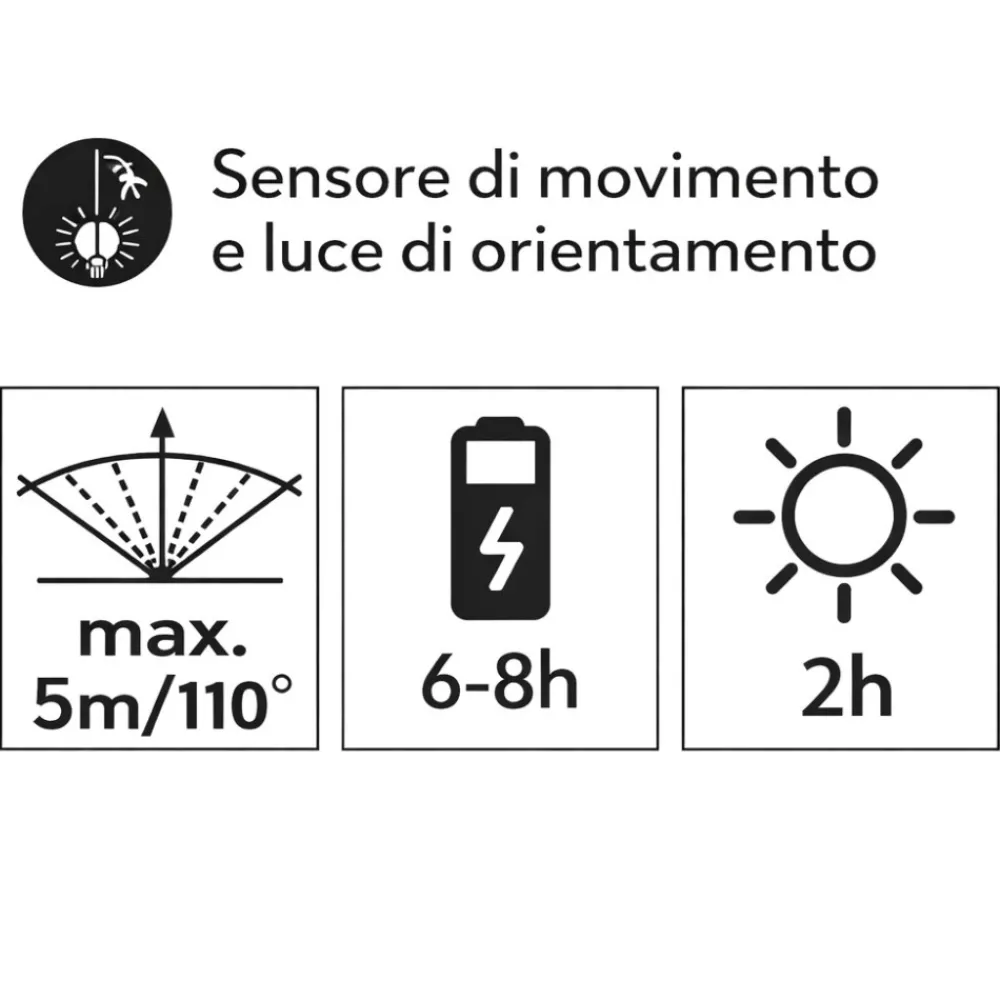 Applique Da Esterno-Selezionato da Mazzolaluce Applique nera da esterno led 2,5w sensore di movimento