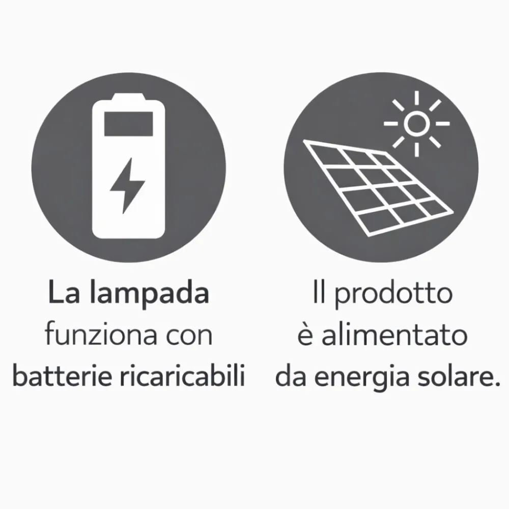 Applique Da Esterno-Selezionato da Mazzolaluce Applique nera da esterno led 2,5w sensore di movimento