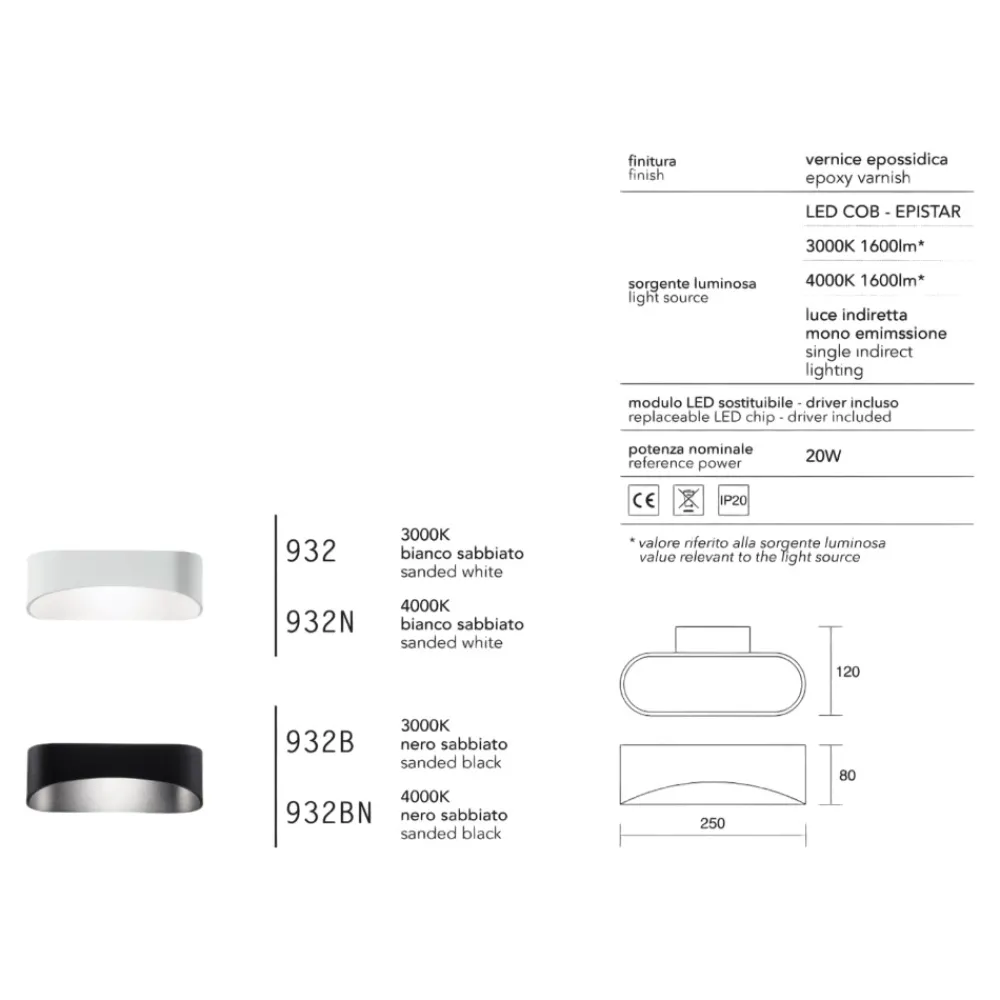 Applique Da Parete-IsyLuce Applique nero led 20w 4000k moderna