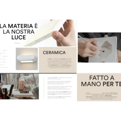 Applique Da Parete-Selezionato da Mazzolaluce Applique parallelepipedo 2 luci di gesso ceramica bianco verniciabile