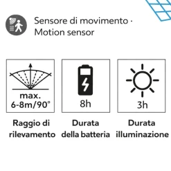 Applique Da Esterno-Selezionato da Mazzolaluce Applique solare per esterno led 3w 3000k con sensore di movimento
