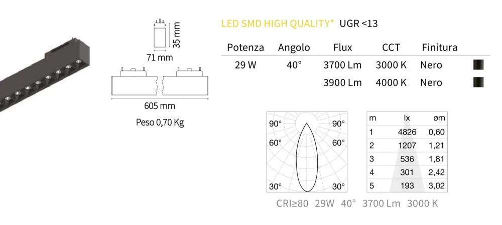 Illuminazione A Binario-Ideal Lux Arca modulo faretti led 48v 29w 4000k nero per binario monofase ottica 40