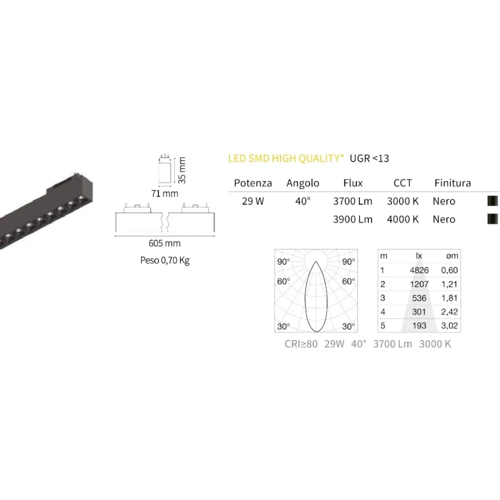 Illuminazione A Binario-Ideal Lux Arca modulo faretti led 48v 29w 3000k nero per binario monofase ottica 40