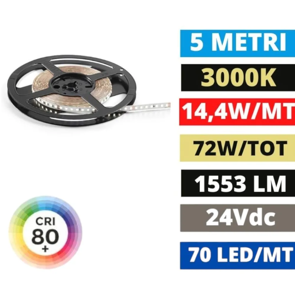 Strisce Led-Gea Luce Bobina 5 mt strip 14,4w-mt 3000k 24v dc