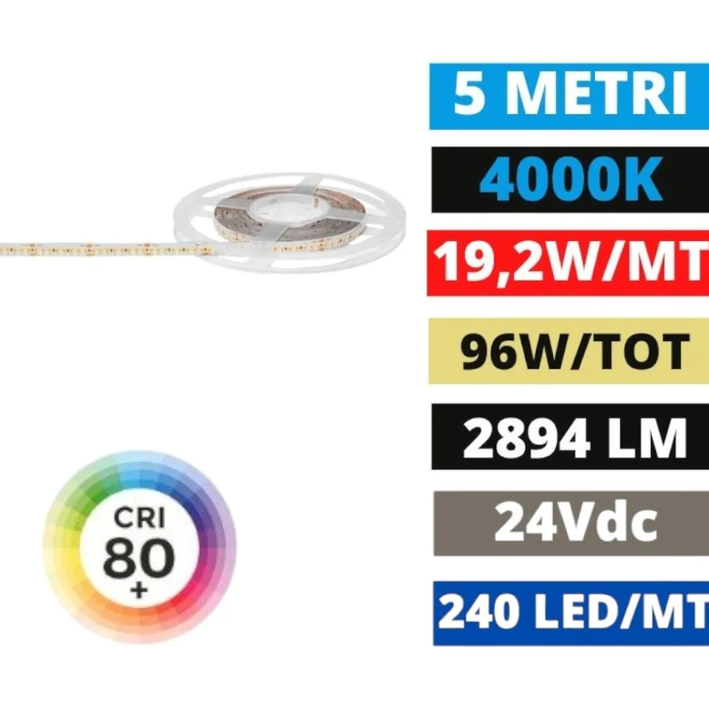 Strisce Led-Gea Luce Bobina 5mt striscia led smd 2835 24v dc 4000k 19,2w-mt