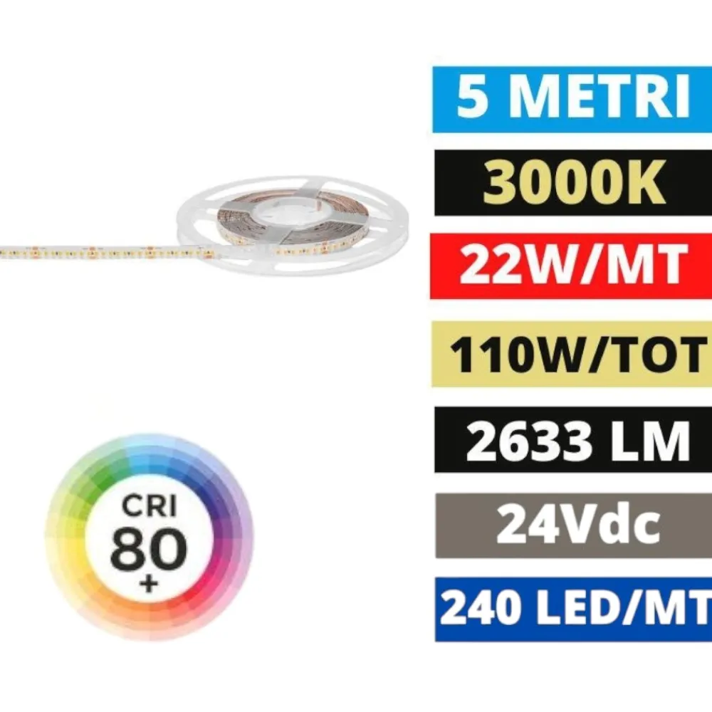 Strisce Led-Gea Luce Bobina 5mt striscia led 24v dc 22w-mt 3000k cri90