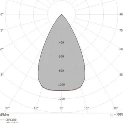 Faretti Da Incasso-Linea Light Bubble faretto led 9w 3000k 24v ottica 62 da incasso