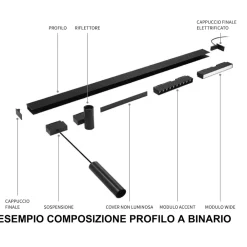 Illuminazione A Binario-Ideal Lux Connettore elettrico per profili binario monofase 48v nero arca