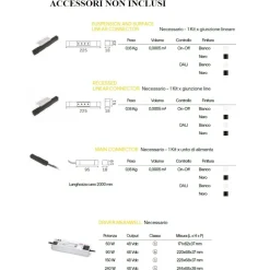 Illuminazione A Binario-Ideal Lux Ego binario monofase 48v ego nero 2 metri sospensioni o faretti led magnetici