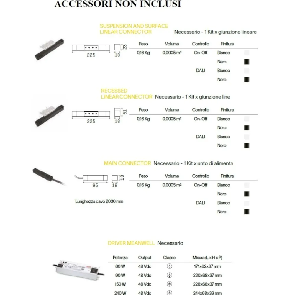 Illuminazione A Binario-Ideal Lux Ego binario monofase 48v ego nero 2 metri sospensioni o faretti led magnetici