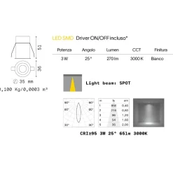 Faretti Da Incasso-Ideal Lux Faretto da incasso led per niccia 3w 3000k 220-240v ottica 25gradi bianco cri95 one
