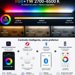 Faretti Da Incasso-Eglo Faretto da incasso 220-240v smart led rgb 2700k a 6500k dimmerabile controllo con app bianco saliceto