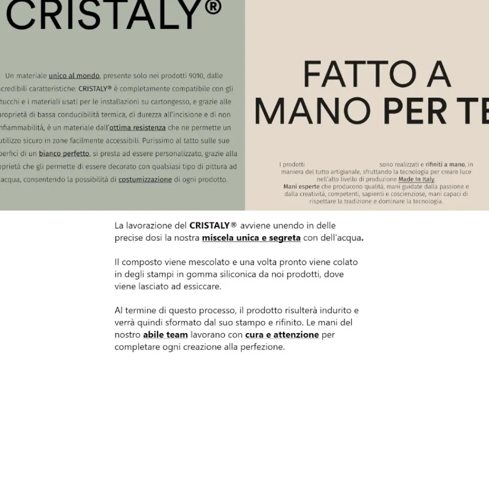 Faretti Da Incasso-Selezionato da Mazzolaluce Faretto di gesso da incasso parete soffitto led 13.5w 3000k
