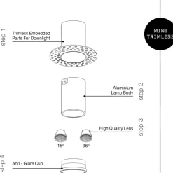 Faretti Da Incasso-Selezionato da Mazzolaluce Faretto incasso led tondo bianco per cartongesso 3w 3000k
