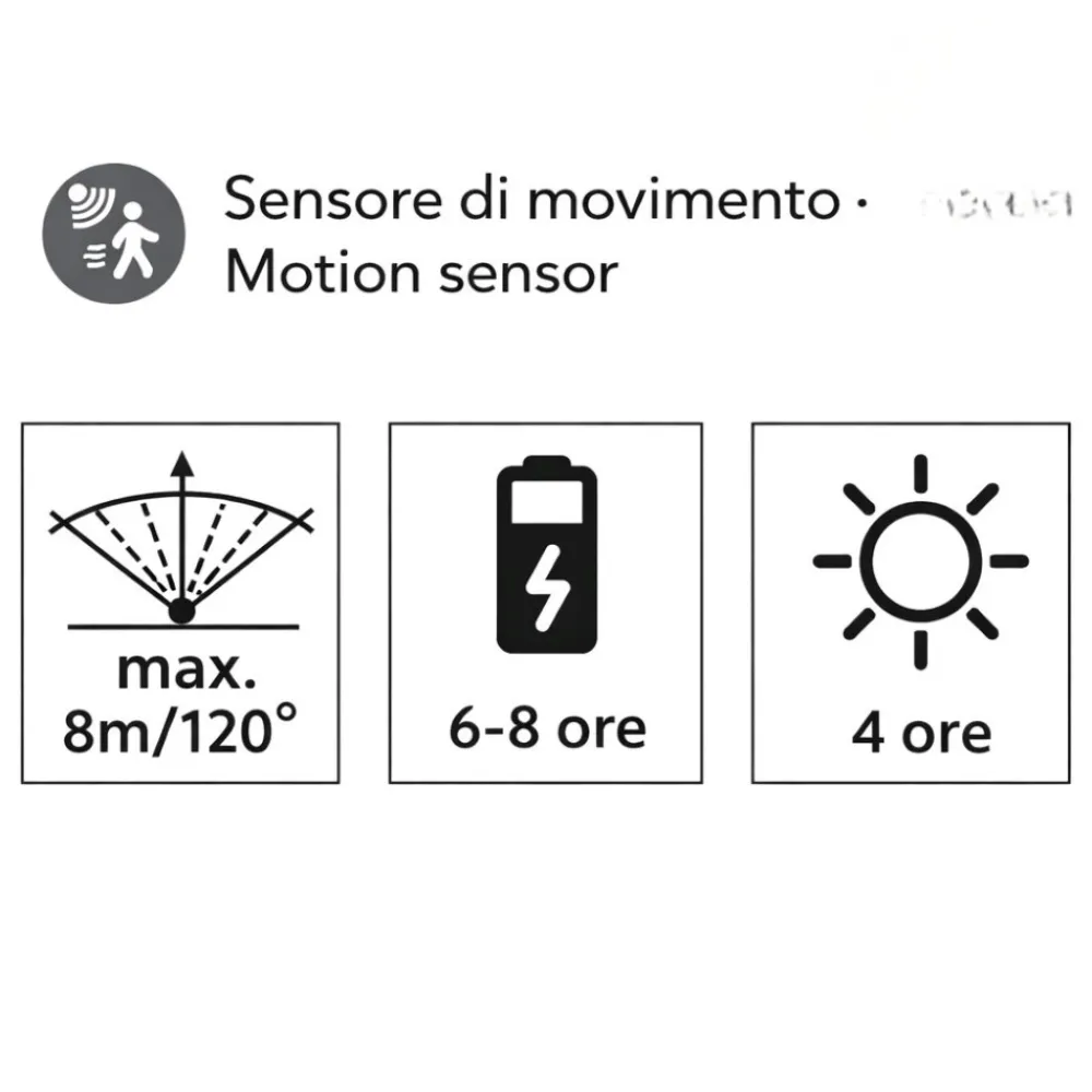 Applique Da Esterno-Selezionato da Mazzolaluce Faro applique da esterno led 10w 3000k 4000k 6000k solare con sensore di movimento