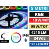 Strisce Led-Gea Luce Gea strip led rgb 19w/m 120led metro 24v ip66 esterno giardino bagno