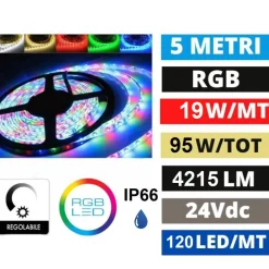 Strisce Led-Gea Luce Gea strip led rgb 19w/m 120led metro 24v ip66 esterno giardino bagno