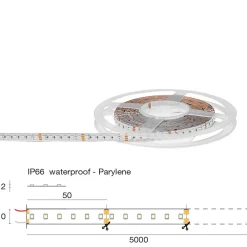 Strisce Led-Gea Luce Gea strip led rgb 19w/m 120led metro 24v ip66 esterno giardino bagno