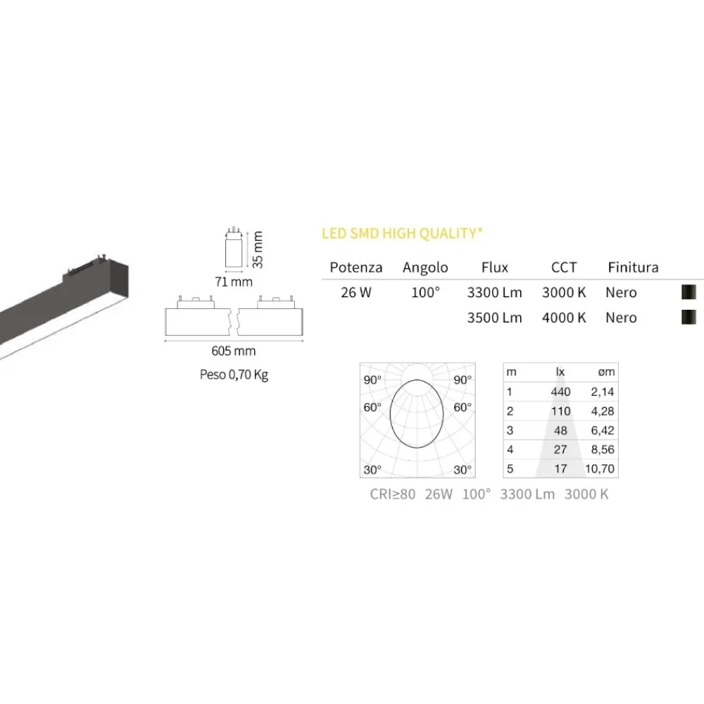 Illuminazione A Binario-Ideal Lux modulo faretto led 48v 26w 3000k nero per binario monofase ottica 100