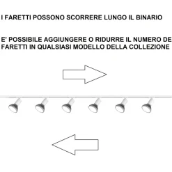 Illuminazione A Binario-Selezionato da Mazzolaluce Illuminazione binario 200cm nero oro spot orientabili monofase