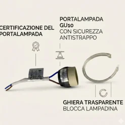 Faretti Da Incasso-IsyLuce cestello faretto gesso da incasso