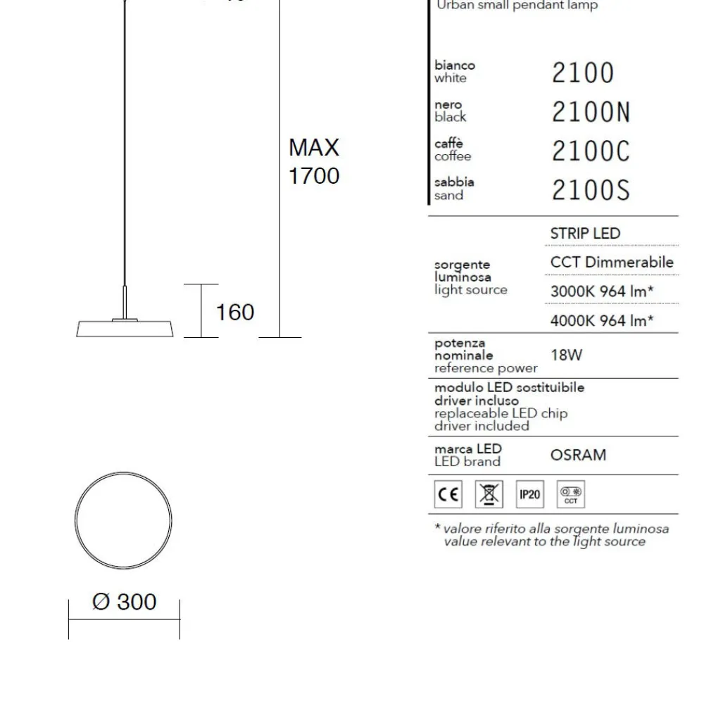 Lampadari Cucina-IsyLuce lampadario da cucina urban bianca led 18w 3000k 4000k dimmerabile