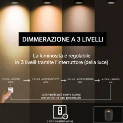 Lampade Da Tavolo-Selezionato da Mazzolaluce Lampada da tavolo oro per illuminare il quadro