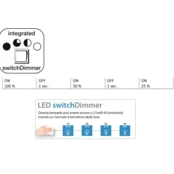 Lampadari Moderni-Selezionato da Mazzolaluce Lampadario design moderno nero led 38w 3000k dimmerabile per salotto