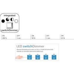 Lampadari Moderni-Selezionato da Mazzolaluce Lampadario nero per soggiorno led 3000k 34w moderno