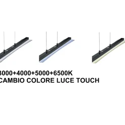 Lampadari Cucina-Selezionato da Mazzolaluce Lampadario per tavolo da cucina moderna nero led 18w