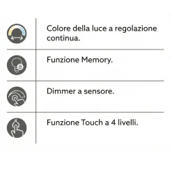 Lampadari Cucina-Selezionato da Mazzolaluce Lampadario per tavolo da cucina barra di legno 150cm